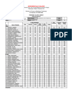 Svc Rating Sheet Form Excel Bsrt1a1