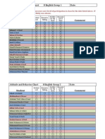 Attitude and Behavior Chart