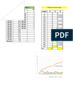 Tablas de Frecuencias