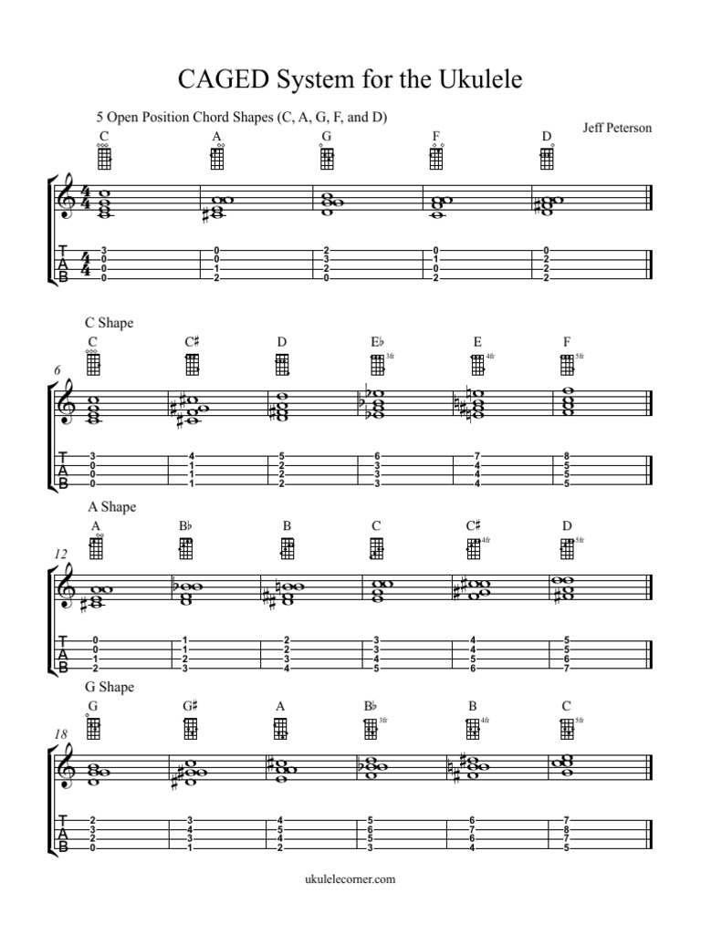 caged-system-for-the-ukulele-pdf