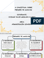 Mapa Conceptual Pirámide de Maslow