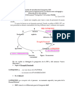 (2023) Laura de Isla Análisis de Meddi, Luciano Catequética - Manual de Catequética Fundamental - Caps. 8 y 9, Bonum-PPC, Buenos Aires, 2023