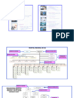 Farmacia Hosp Tarea 2