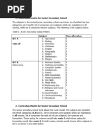 Revised Subject Matrix