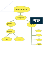 Esquemas Comunicacion