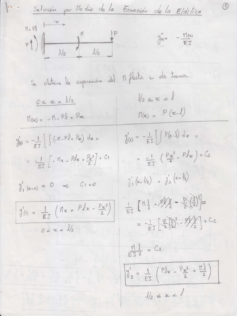 Unidad 2 4 ec el stica y viga conjugada pdf