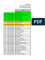 Daftar Pelamar PPPK 2023 - Guru B.indonesia