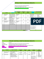 Pelan Taktikal BM 2024