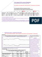 TD 3 Visages Du PIB Le Cas de 2009