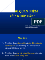 01. Những Quan Niệm Về Khớp Cắn - PGS.ts. Nguyễn Thị Kim Anh