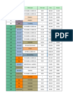 fittings - ductile- 02-06-2013