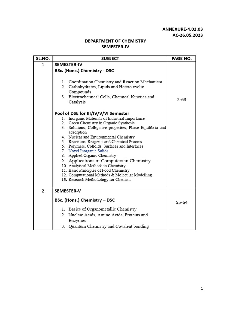 BSc 4th Semester Chemistry Syllabus | PDF | Coordination Complex ...