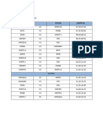 Jadwal Tournament Futsal Sabtu