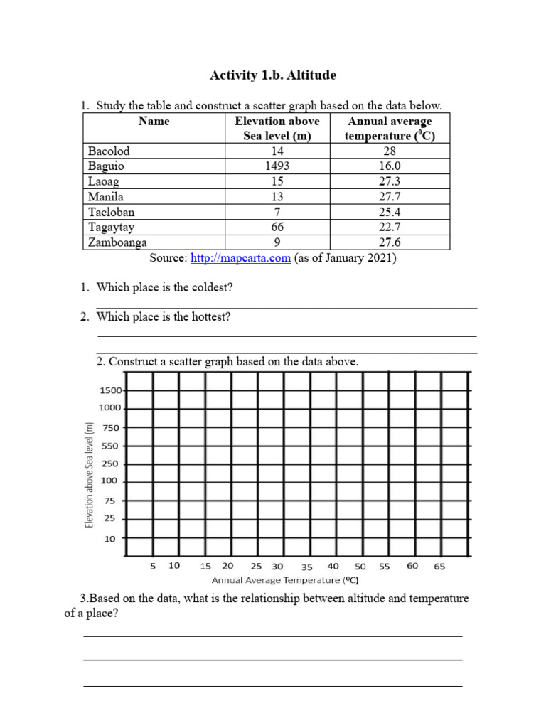 Activity 1 altitude | PDF