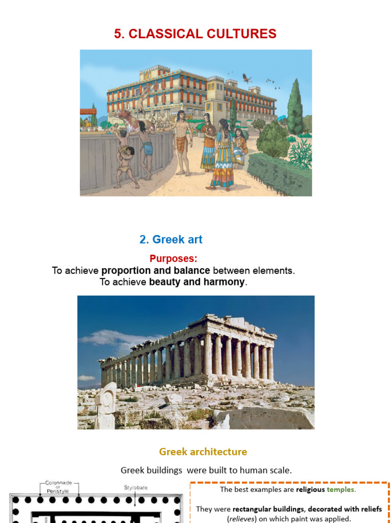 Greek and Roman Art and Architecture | PDF | Roman Empire | Sculpture