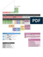 Program Templates Notes & Cover