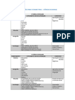 Orientações para o Exame Final Ciências Humanas