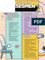 Rancangan Perencanaan Pembelajaran Dan Asesmen Yang Efektif