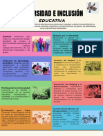 Pink Colorful Illustrative Graphs for Effective Communication Poster