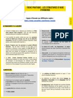 Fiche Pratique Formations Gratuites - AUTRE .PDF - Liste Des Structures D - Aide D - Urgence