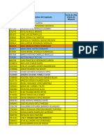 Cierre Anual 2023