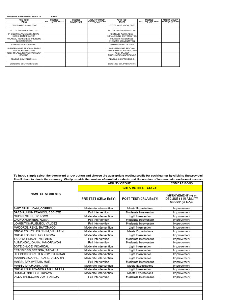 napalisan-es-grade-3-class-profile-k-3-felt-pre-and-post-assessment