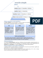 Sintaxis-de-la-oracion-simple-1