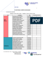 Informe Licencia campaña-2