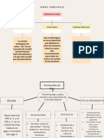 Tareas Fi Lo, Primer y Segunda Emana