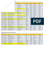 Matriz FF - LL. Mes Marzo 2024