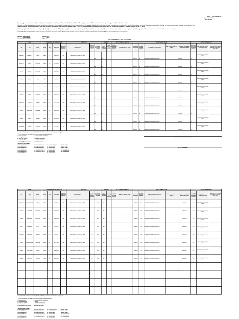 child-mapping-grade-4-pdf-behavioural-sciences-disability