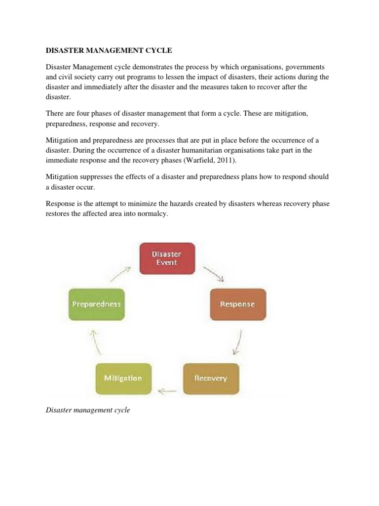 Assignment of disaster management image