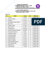 Daftar Nama Anggota Gerakan Pramuka SMKN 1 Bone