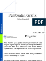 Pembuatan Grafik (Shared)