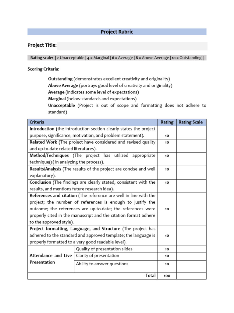 Project Rubric PDF