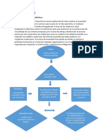 Gestion de Proceso Aca 1