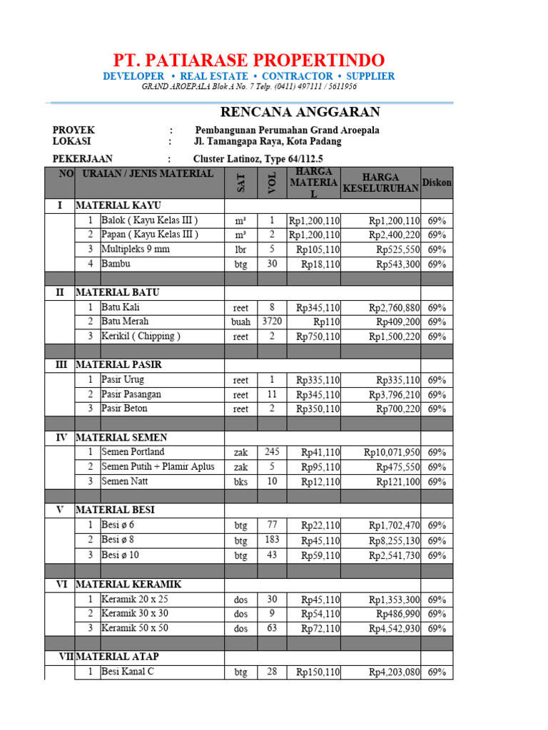 Latihan excel 1 pdf