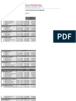 Latihan Excel 1