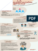 Infografía de Técnicas