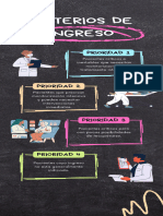 UNIDAD II Infografia