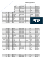 Format Data TPP by Name by Adres