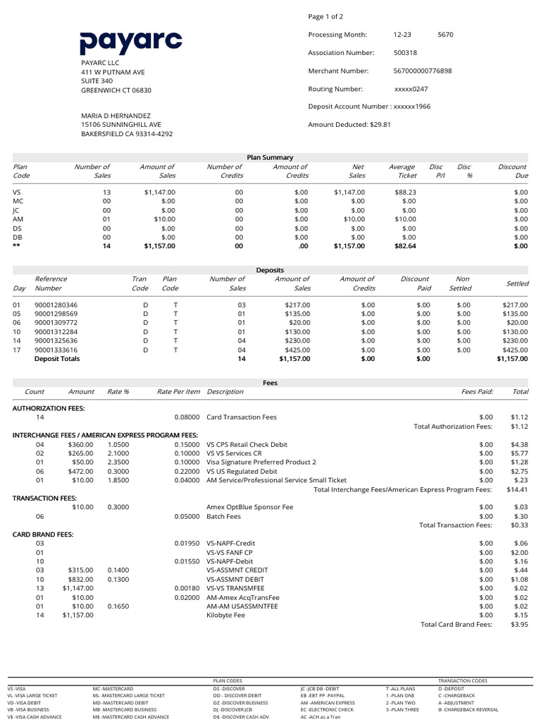 December 2023 Merchant Fee Summary | PDF | Debit Card | American Express