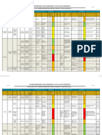 Matriz Iper Res Ex 149 Minsal (Formato)