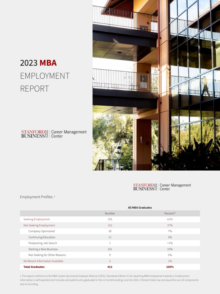Kellogg MBA Class of 2023 Employment Report | PDF
