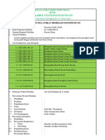 Form Laporan 240 JP Tahap I BLK Komunitas 2020 OK