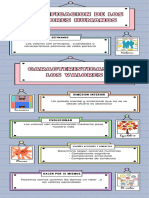 Infografia de Valores 2