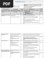 07 SWMS - Material Loading and Unloading