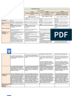 Planificación Anual Artes Visuales 4°