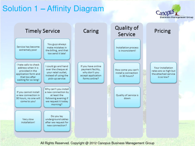 Output - Affinity Diagram | PDF