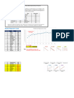 Ejecicio de Regresion Lineal SEMANA 2 PLANEAMIENTO